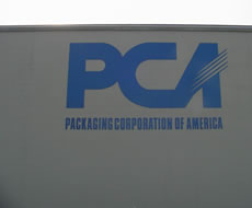 PCA
